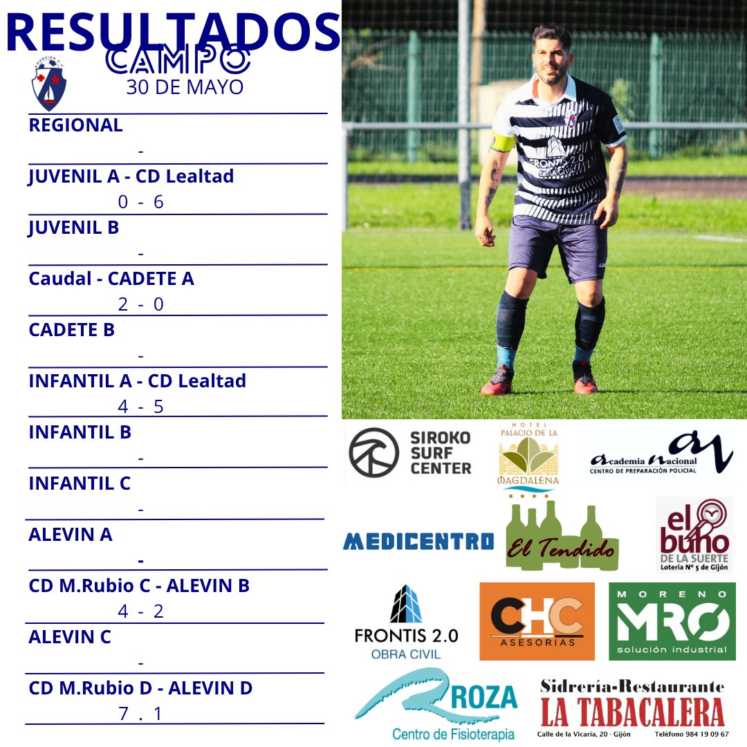 AsuncionCF's tweet photo. RESULTADOS https://t.co/PdBYEcp4Yb