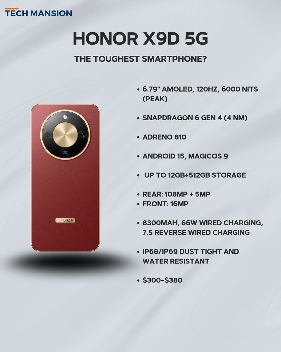 TechMansion's tweet photo. The Honor X9D 5G arrives as a stylish mid-range smartphone, focusing on smooth performance, 5G connectivity, and an immersive display experience for everyday use.
#HonorX9D #Honor #Smartphones #Android #TechNews #5G #MobileTech #MidRange https://t.co/UL2zpcU5hD