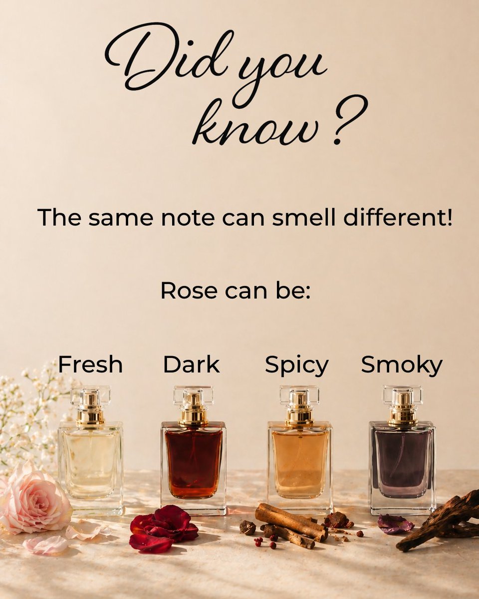 FragranceX's tweet photo. 🧐The same note can #smell completely different depending on what it’s paired with. Perfumers build #scents like recipes - adding spices, woods, or fresh elements around a note to change how it feels. That means rose isn’t just “floral”:

✨ Add citrus or green notes → it smells fresh and airy
🌙 Blend with oud or patchouli → it turns dark and rich
🔥 Mix with spices like pepper or cinnamon → it becomes warm and bold
🌫️ Layer with incense or woods → it takes on a smoky, mysterious edge

Same ingredient, totally different vibe.