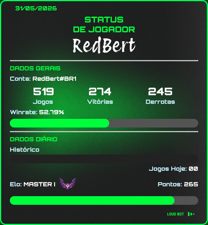 LOUDgg_Bot's tweet photo. RedBert(7/7) https://t.co/fDYmg3kRDv