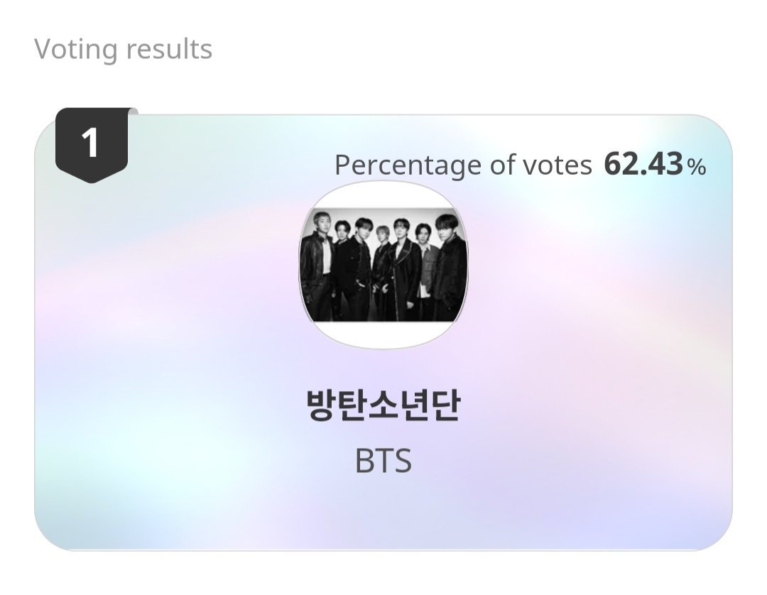 btsvotingunite's tweet photo. BTS (@BTS_twt) has won 2026 Forbes Korea Award "Best Idol Group" with 62.43% of the total fan votes! BTS will receive a trophy and an interview (**replace with article if interview is not available). 💜 https://t.co/ETNN0DF2Ux