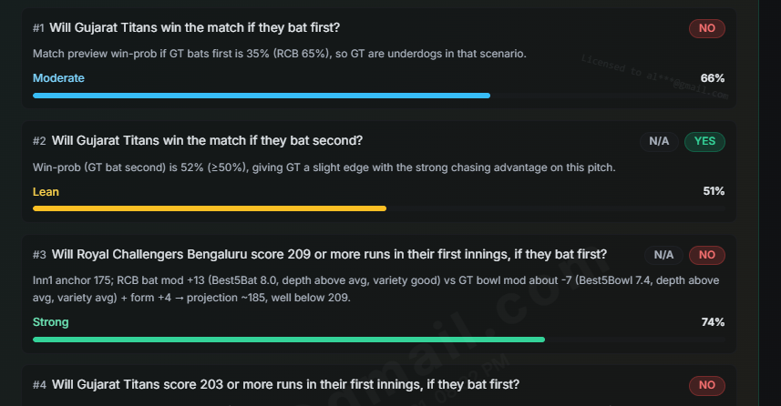 IndianMourinho's tweet photo. If GT dish out a flat deck, they will be outbatted, and their much-celebrated bowling attack will get exposed. If they use this deck, then a lot depends on the toss. Batting first is near-certain failure. 

Their only real shot was this deck plus them chasing, which is exactly what happened in the league-stage game played at a venue.