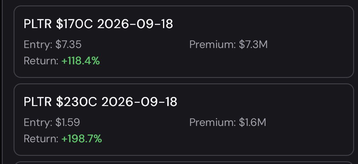 ICC_Andy's tweet photo. @Jake__Wujastyk It’s been quite lovely 😂🙂‍↕️$PLTR https://t.co/cKhi5xNnGx