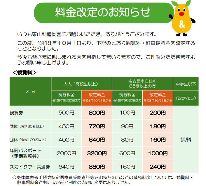terumonz's tweet photo. １０月１日までに東山動物園と名古屋城の年間パスを忘れず買うためにこれを固定ツイートとする。 https://t.co/fch5uMEm5l