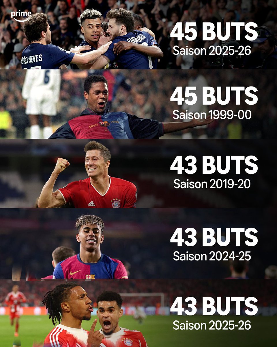 Prime Video Sport France tweet media