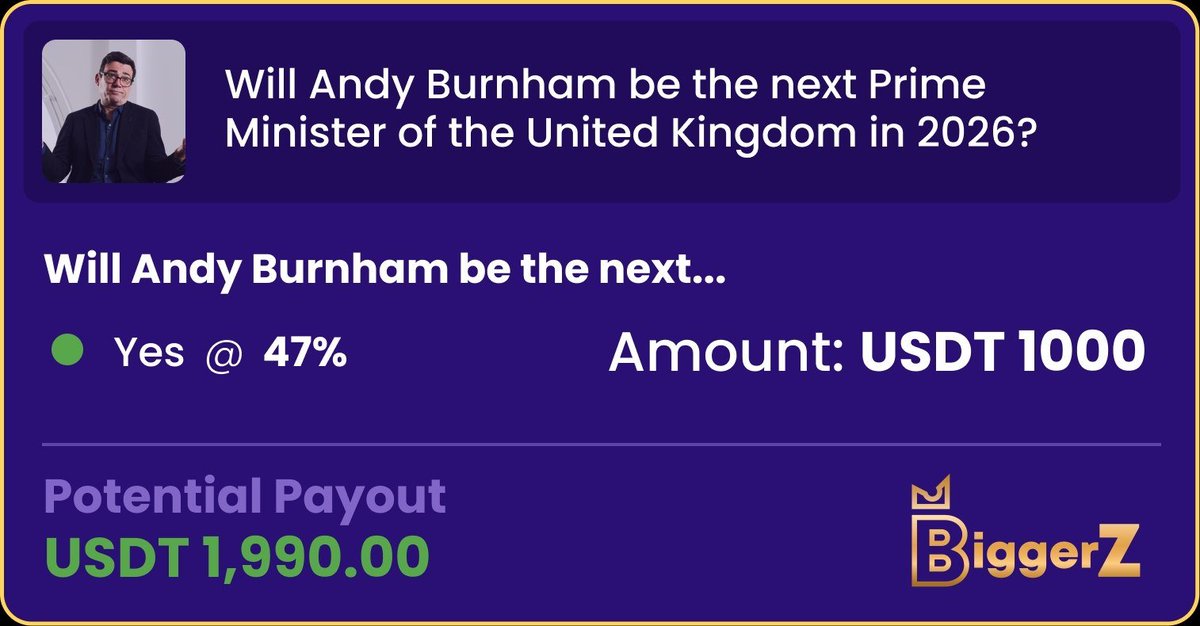 ArchieCalls's tweet photo. Just started messing around with https://t.co/WUr4euC5Dn and honestly, it’s a pretty fun way to track political predictions. Put a small bet on Andy Burnham just to see how it goes. The interface is super clean and intuitive. Definitely worth a look if you’re curious! https://t.co/f5yBg8CuVz
