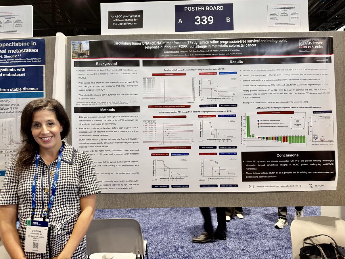 ParseghianC's tweet photo. ctDNA tumor fraction dynamics help identify benefit from EGFRi rechallenge in #mCRC.
📉 Larger TF declines associated w/ response
📈 Higher baseline TF predicted shorter PFS
🩸 ctDNA provided insights beyond CT
Great work @Guv_onc as always for leading this effort! #ASCO26 https://t.co/ylvSCR0Smq