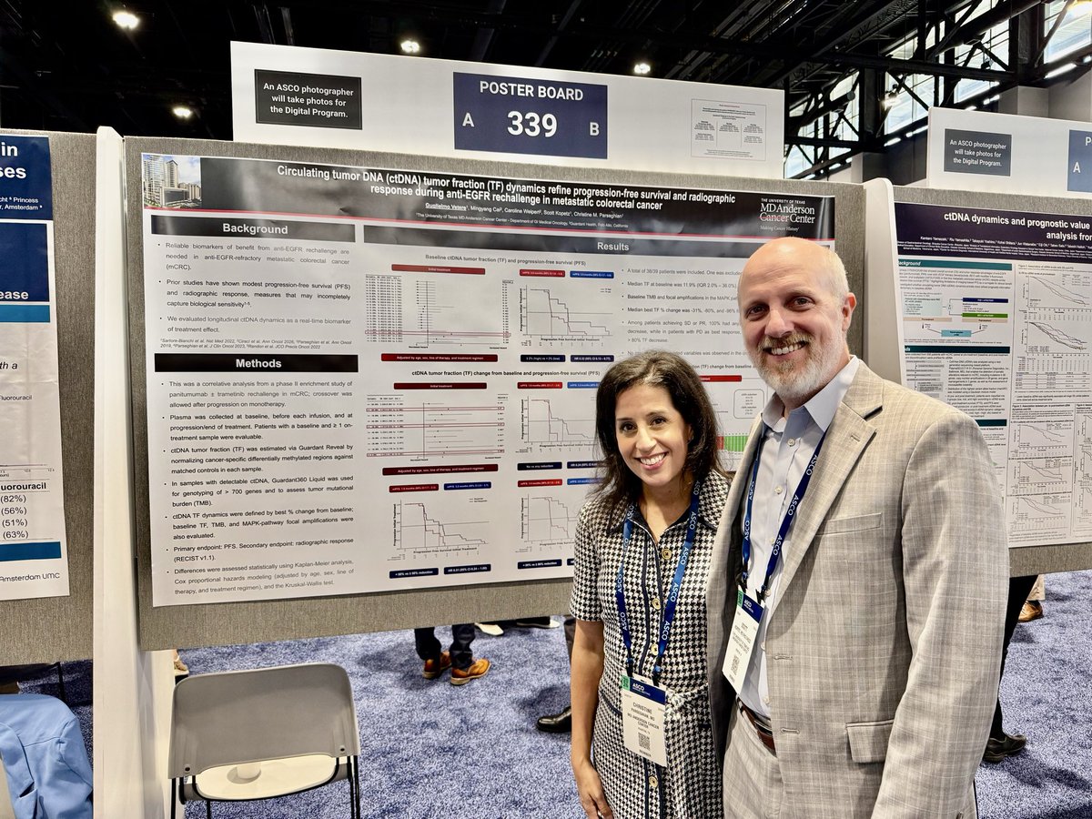 ParseghianC's tweet photo. ctDNA tumor fraction dynamics help identify benefit from EGFRi rechallenge in #mCRC.
📉 Larger TF declines associated w/ response
📈 Higher baseline TF predicted shorter PFS
🩸 ctDNA provided insights beyond CT
Great work @Guv_onc as always for leading this effort! #ASCO26 https://t.co/ylvSCR0Smq