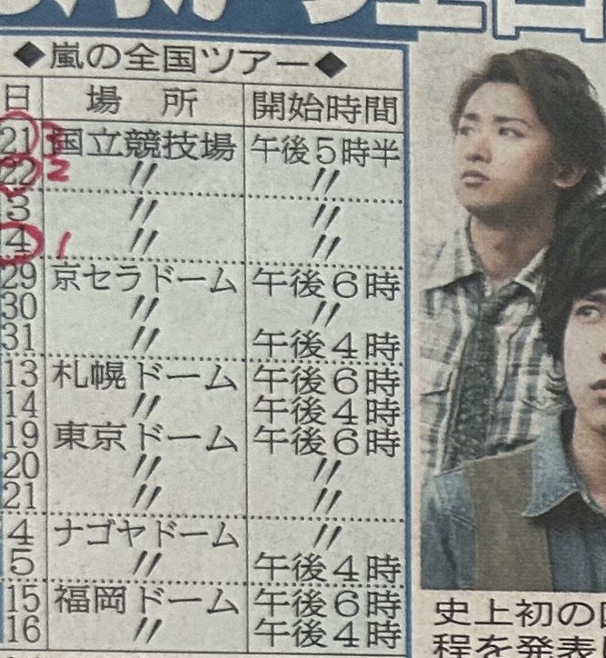 これよく見てほしいんですけど、左上の日程の所に数字が書いてあって