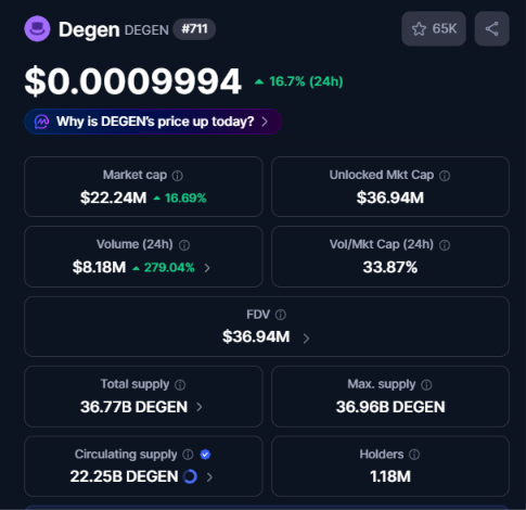 ROIresearch tweet media