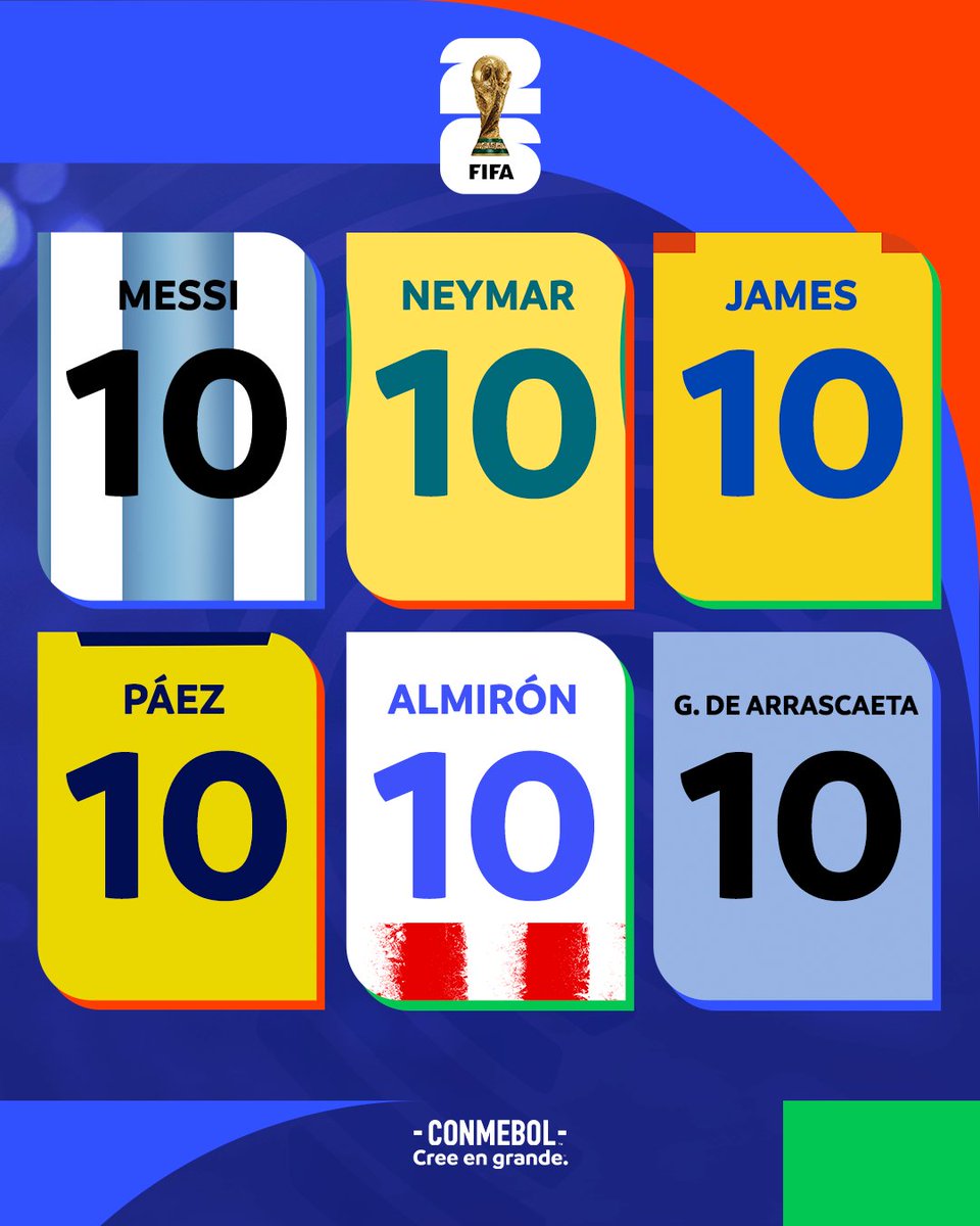 CONMEBOL's tweet photo. ¡10 días para el comienzo de la #CopaMundialFIFA! 👕

10 dias para o começo da #CopaMundialFIFA! 🔜 https://t.co/Hi64UhHfLg