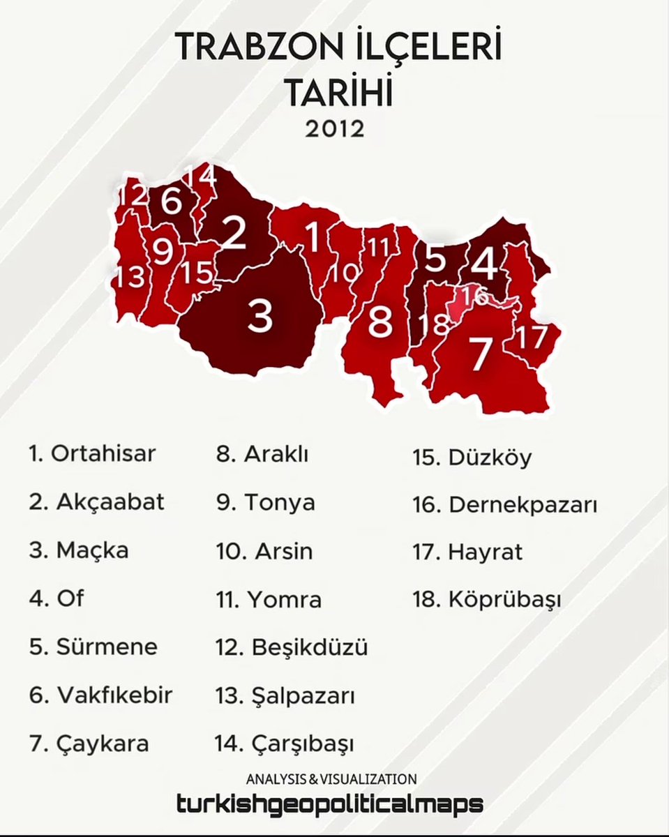 WChurchill61's tweet photo. Trabzon ilçelerinin günümüze kadar yaşadığı değişimler. https://t.co/87lhqBZIP1