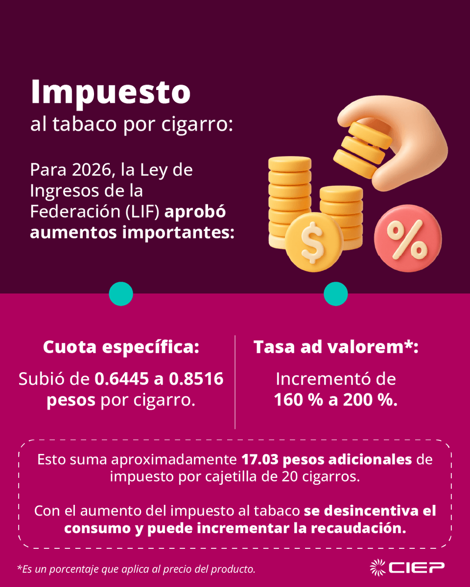 ciepmx's tweet photo. https://t.co/dQ5jyoR8YH