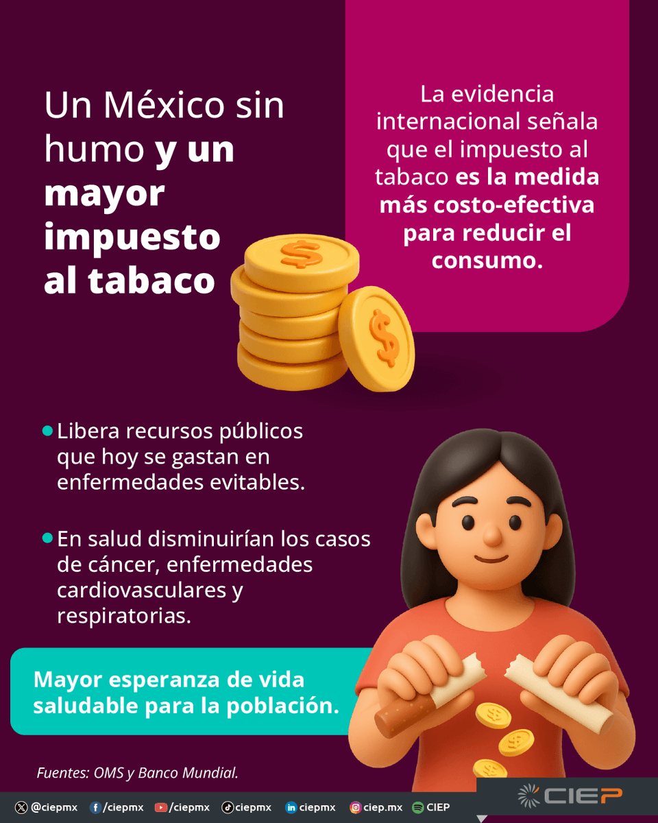 ciepmx's tweet photo. https://t.co/dQ5jyoR8YH