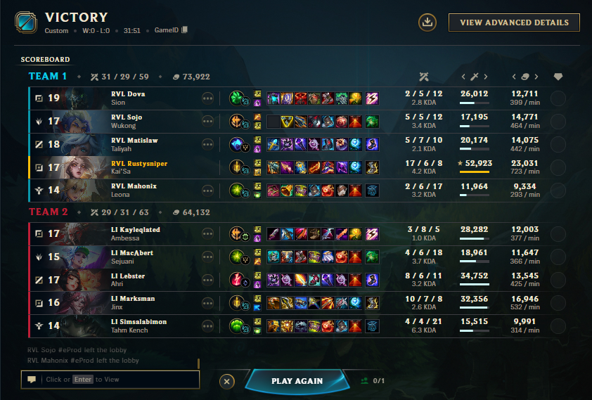 RustySniper_EUW's tweet photo. 20kills and 17kills, 1.8k dp/m and 1.7k dp/m
Depending on games later today we end 1st or 2nd 🐦‍🔥 https://t.co/Yqw6a0VT7N