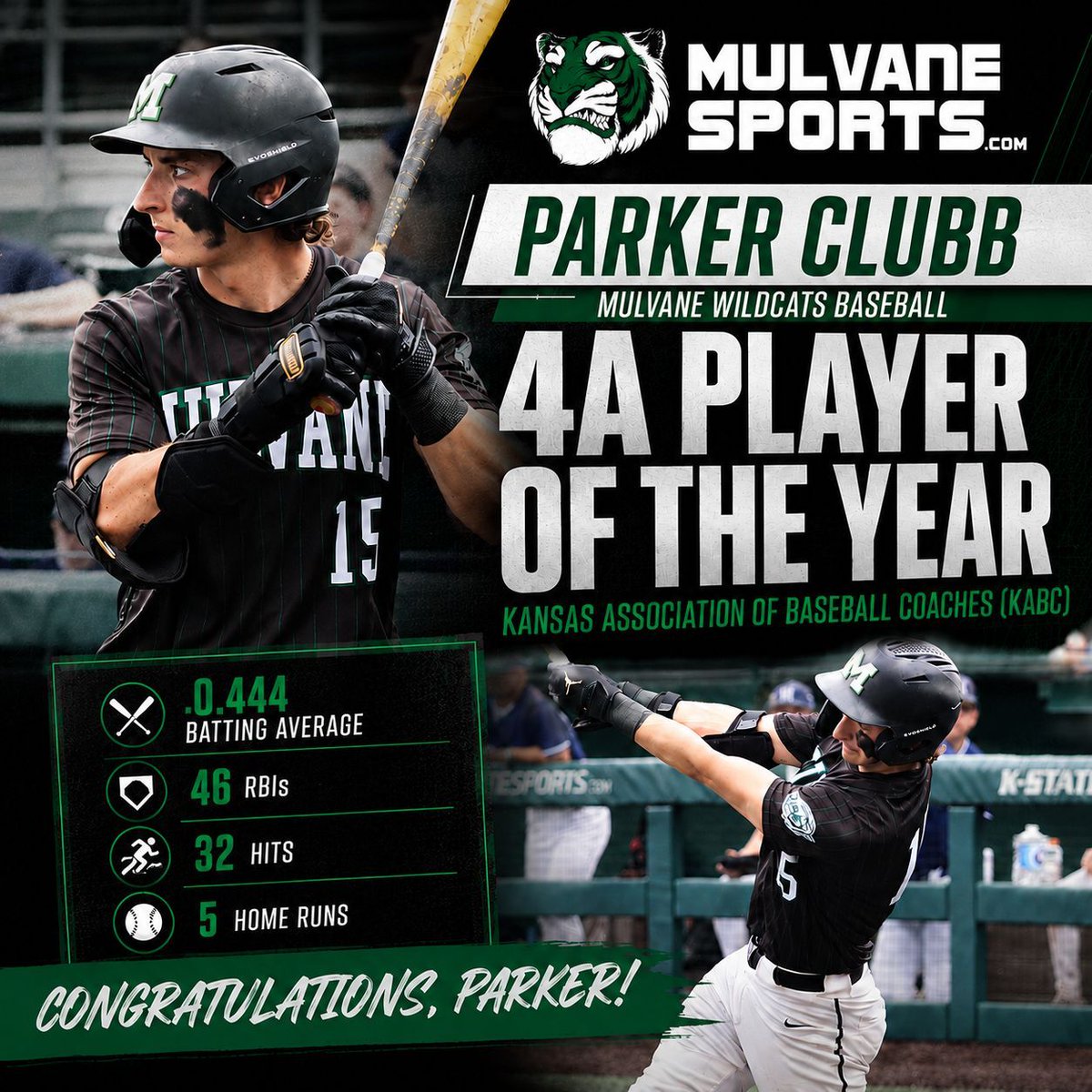 MulvaneSports's tweet photo. ⚾️ The Kansas Association of Baseball Coaches (KABC) has met and released its 2026 4A All-State teams. Congrats to Parker Clubb, who earned 4A Player of the Year! Congrats and well deserved, Parker!! 💪 https://t.co/sT6DySpmIZ