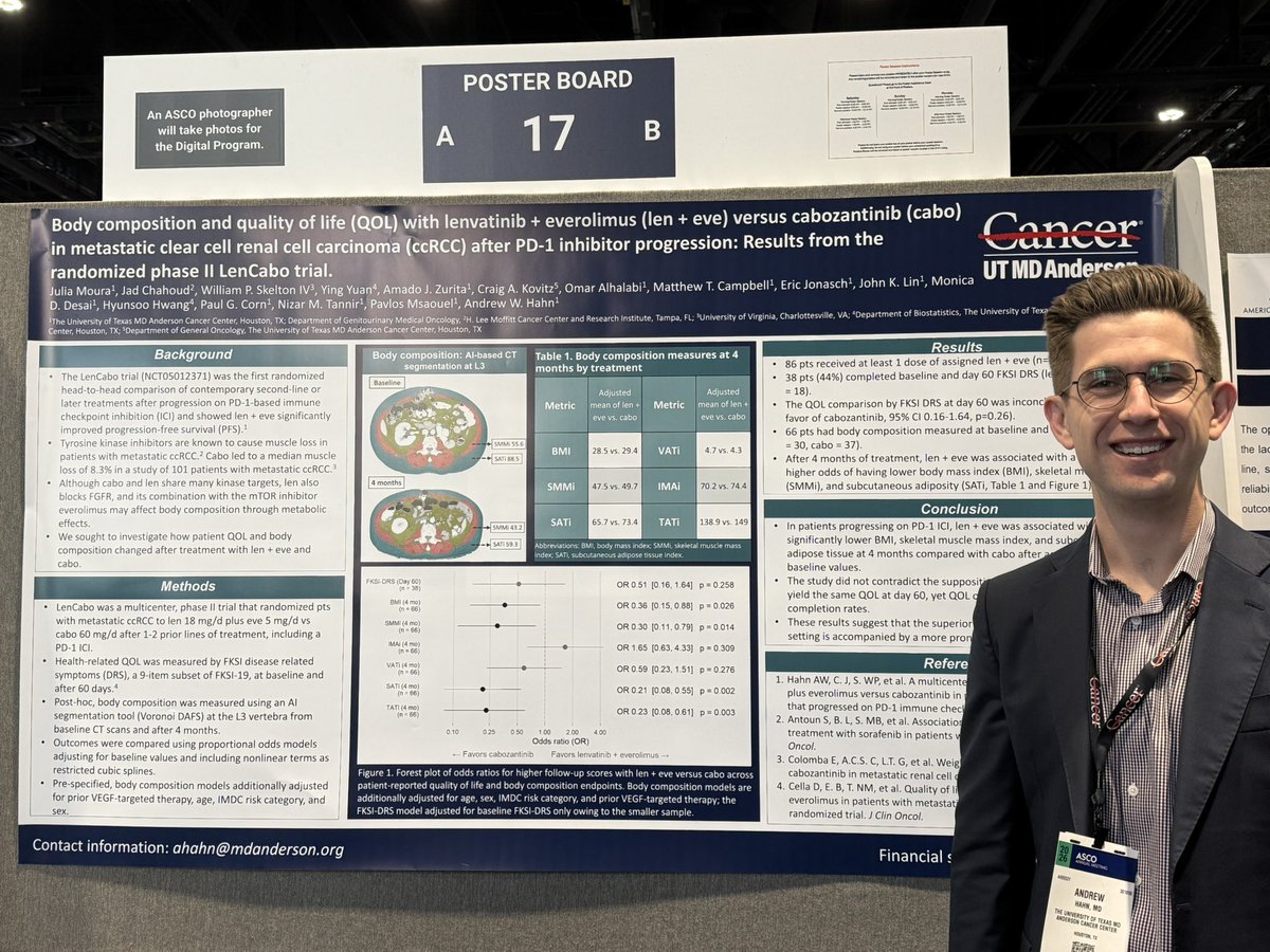 katy_beckermann's tweet photo. Does the PFS benefit of len + eve come with a body composition cost?

AI-based CT segmentation at L3 in post-IO ccRCC (phase II RCT, n=66):

After 4 months, len + eve associated with significantly greater losses in:
🔬 Skeletal muscle mass index: OR 0.30, p=0.014
🔬 Subcutaneous adiposity: OR 0.21, p=0.002
🔬 BMI: OR 0.36, p=0.026

QOL by FKSI-DRS was inconclusive between arms at day 60. Standard instruments may not capture what is happening at the tissue level.

AI-assisted CT phenotyping could be a new tool to understand treatment

Congrats @onchahn.

#RCC #KidneyCancer #GUonc #ASCO26
