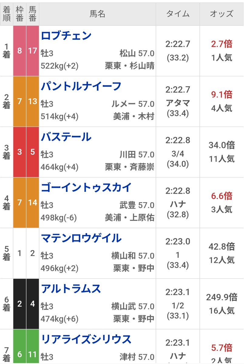 いぶたん tweet media