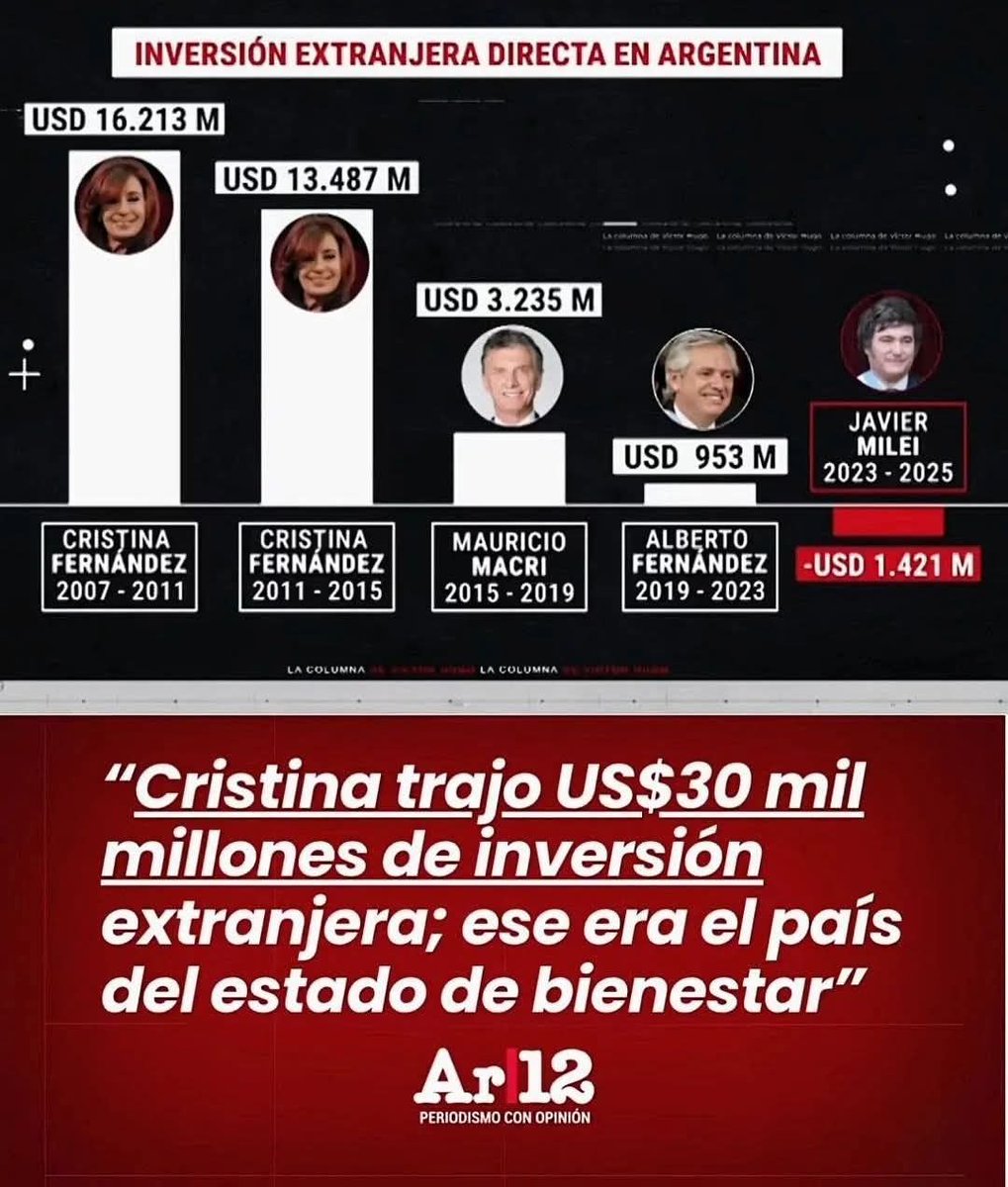 Elías Mandeb tweet media