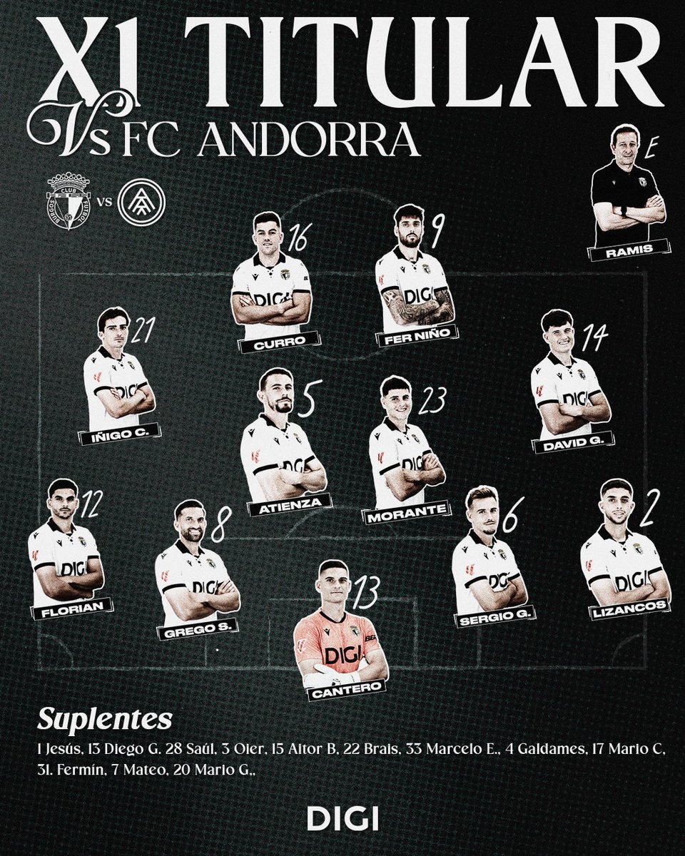 Burgos_CF's tweet photo. ⚪⚫ ¡Este es el 𝑿𝑰 𝑰𝑵𝑰𝑪𝑰𝑨𝑳 para medirnos a 
@fcandorra
! 1️⃣1️⃣

¡Vamos, BCF! 🔥

#BurgosCFAndorra
#BurgosCF https://t.co/pRZGrPQZR0