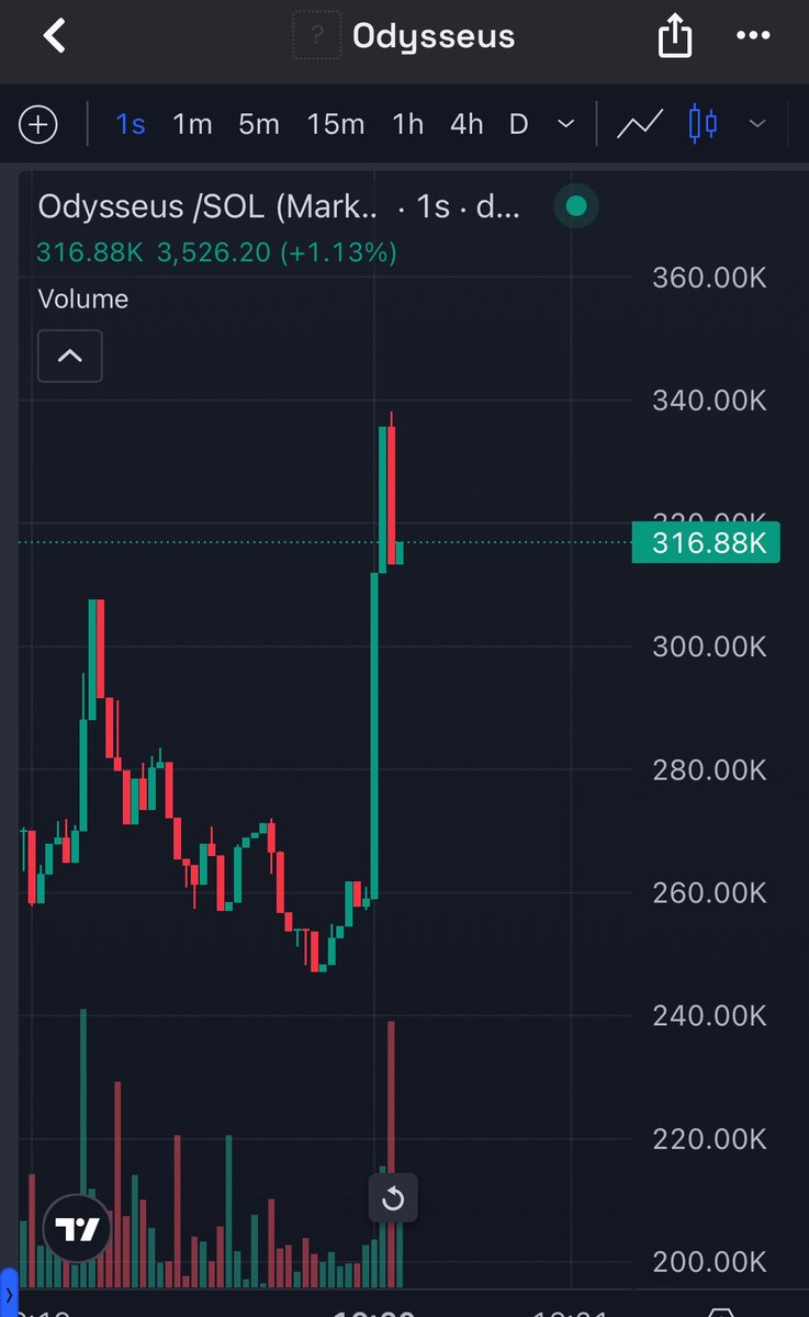 ALPHA PRIME tweet media