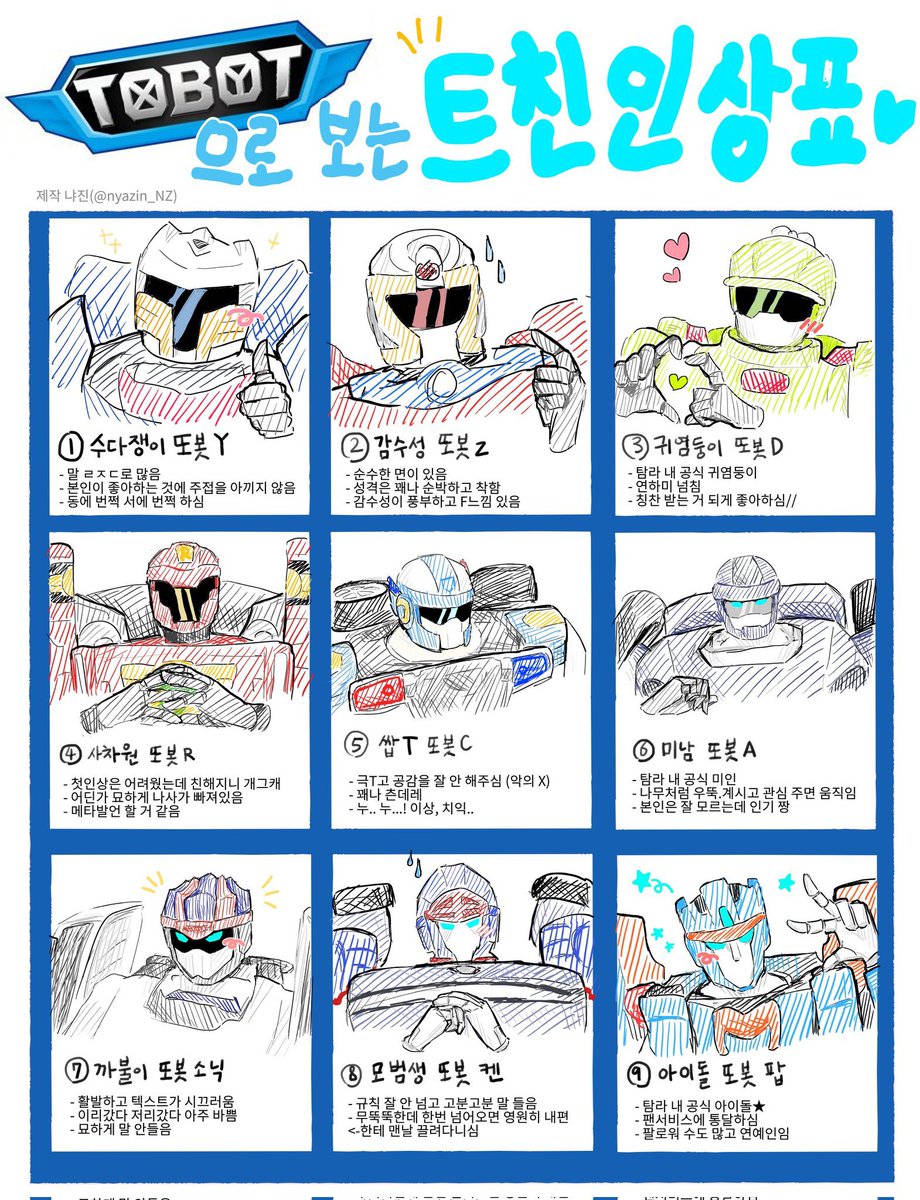 급한 마음 tweet media
