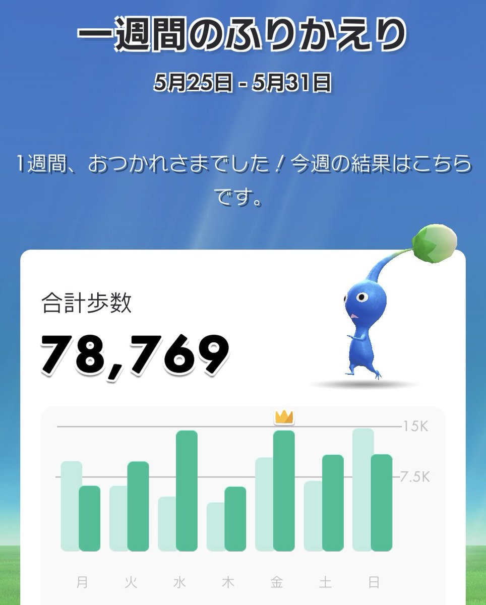 メイメイ tweet media