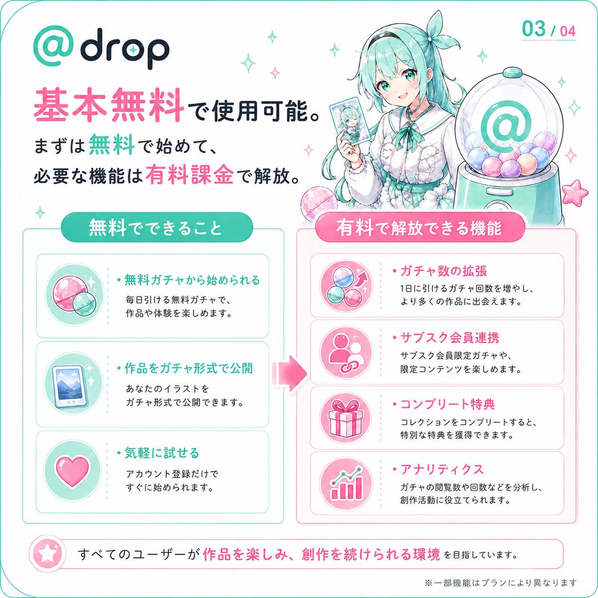 AIイラストを、ガチャで届ける。 @ drop、6/1よりリリース開始します ファンは1日1回ガチャを引いて、作品を少しずつ集められる ...