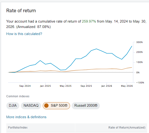 BajhadMammad's tweet photo. ATH profitability &amp; Rrealized Gains analizer (which i feel pretty strong about) https://t.co/sUoyuj8yOk
