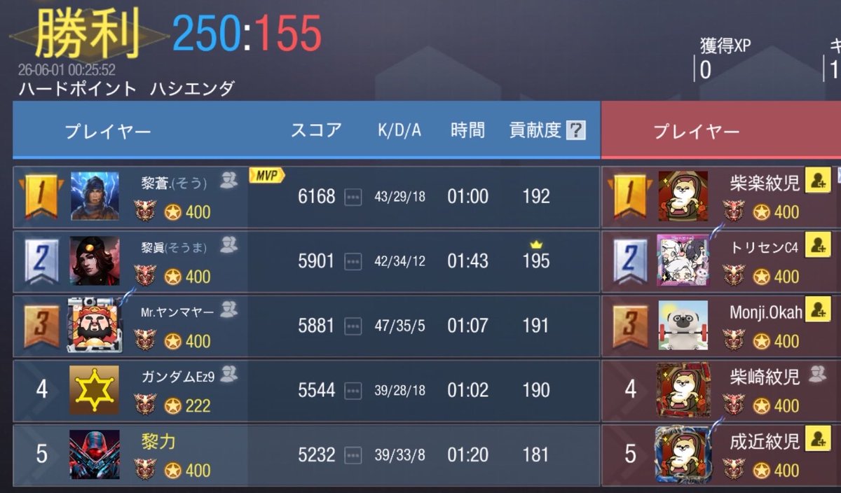 NoiR_codm's tweet photo. 5/31 23:00~

vs @Monji_monj1 様

3-1 win

対戦ありがとうございました https://t.co/J2fvDcvj6d