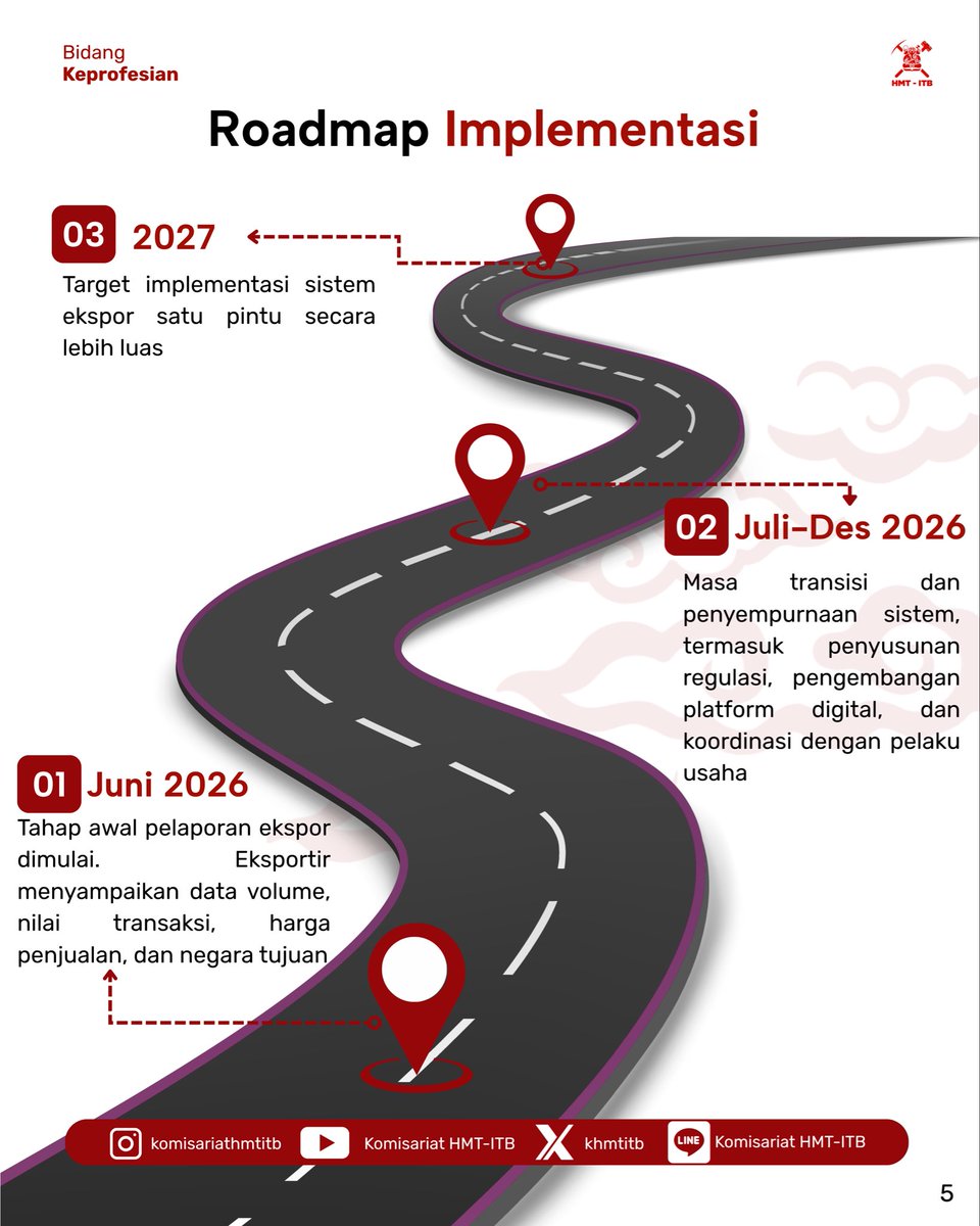 khmtitb's tweet photo. Bagaimana pandangan Anda mengenai dampak kebijakan tata kelola ekspor ini terhadap masa depan industri dan komoditas strategis nasional? Silakan sampaikan pendapat Anda melalui kolom komentar. https://t.co/RmDq8GQzxK