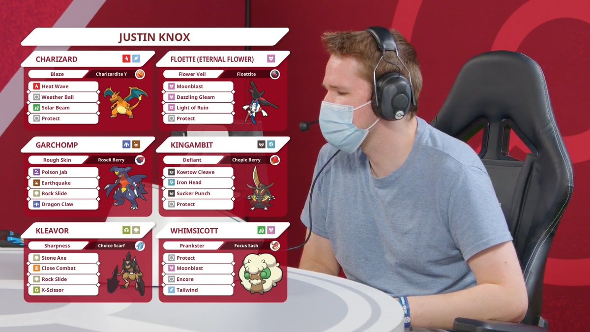ColonnesLances's tweet photo. Régional d'Indianapolis - Ronde 12

Michael Zhang
🆚 Justin Knox

Dernière ronde de la phase suisse, nous connaîtrons bientôt les 16 qualifiés pour l'arbre final !

🎙️ Blaizhe et @SmoukySC
#PlayPokemon
🟣 https://t.co/BIlCYZMIrM https://t.co/sFW0DeDHH7