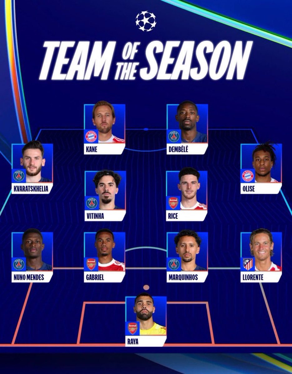 lobistars🇳🇬 tweet media