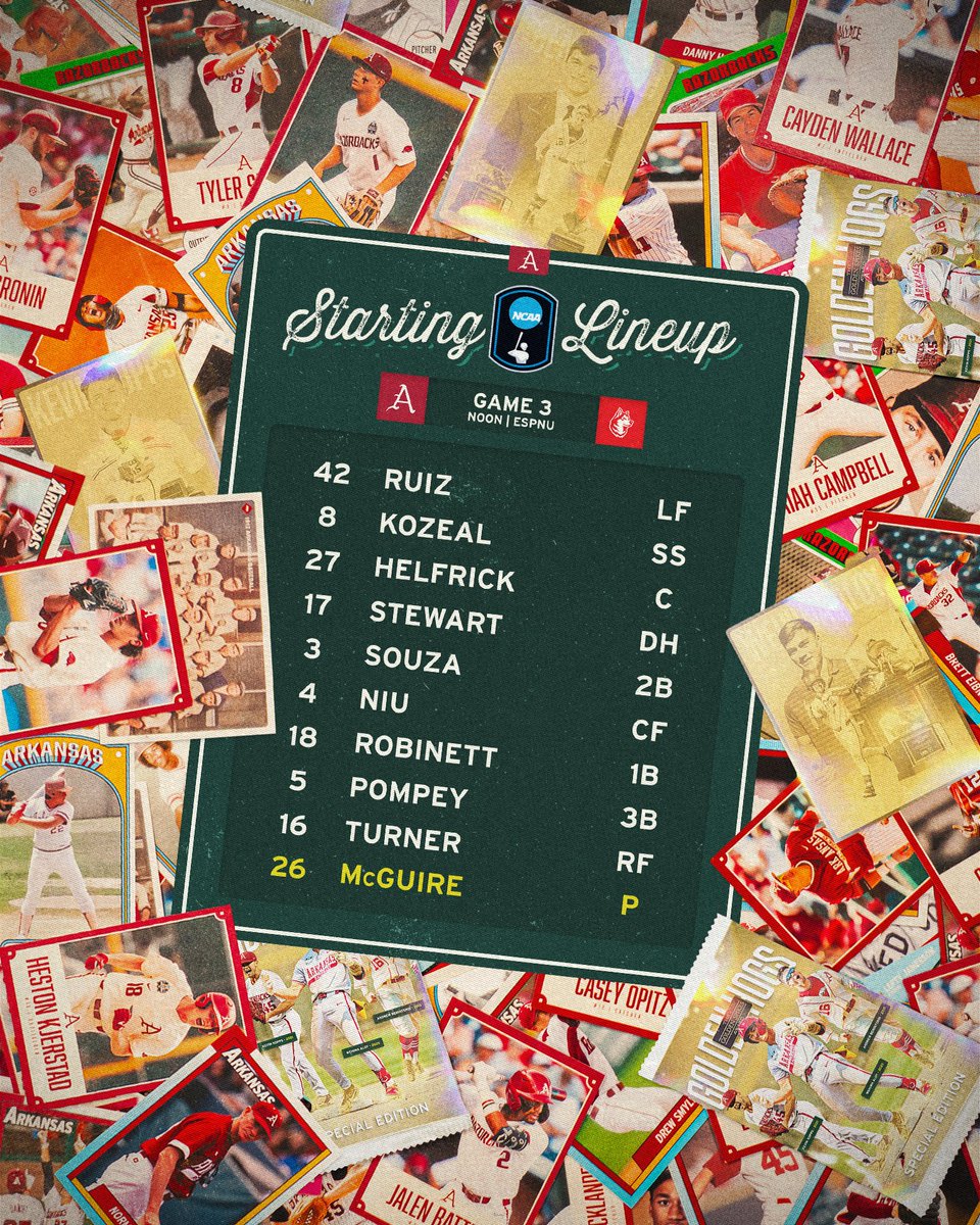 RazorbackBSB's tweet photo. The lineup in Lawrence 🐗 https://t.co/RRGlge258Z