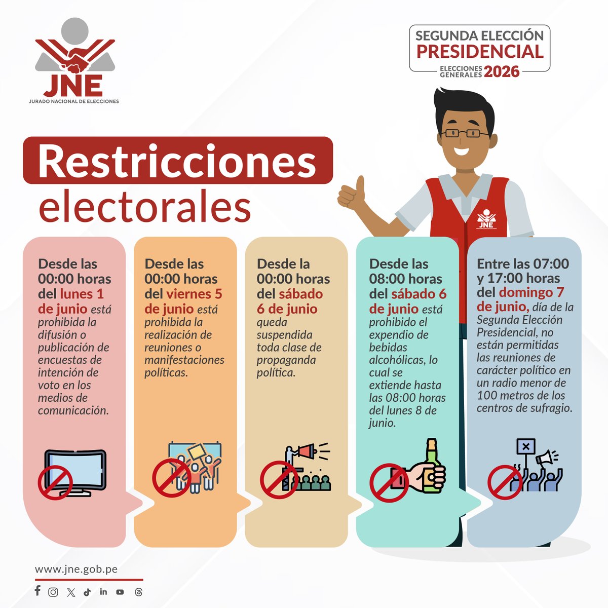 JNE_Peru's tweet photo. #JNEInforma | #RestriccionesElectorales
Este lunes 1 de junio comenzarán a regir las restricciones electorales en todo el territorio nacional, a fin de asegurar el correcto desarrollo de la Segunda Elección Presidencial del domingo 7 de junio.
#SegundaVuelta #EG2026 https://t.co/g7lcnOifdZ