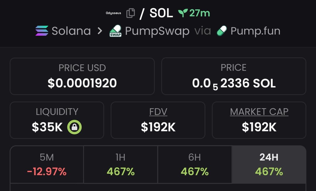 patrickdontfun's tweet photo. Same cabal wallets. Same pattern. Another early entry.

$Odysseus didn’t slip through because we constantly monitor insider flows and wallet activity.

All calls are posted live in Telegram, Link in bio.

GmshYgy1nqUxw9ooza8UUnTw1rxDKM5t7HP4KSYVpump https://t.co/RL8Or5CXuM