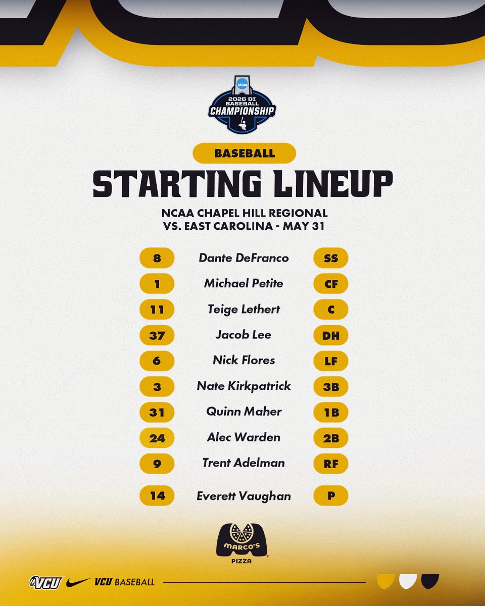 VCUBaseball's tweet photo. Our starting Rams vs. East Carolina!💪

#LetsGoVCU https://t.co/AUxkgQ9aWu