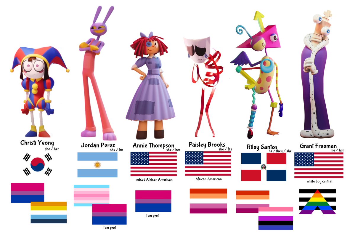wannabeeannie's tweet photo. my amazing digital wokeus headcanons for pride month https://t.co/2fD9Ove6MF