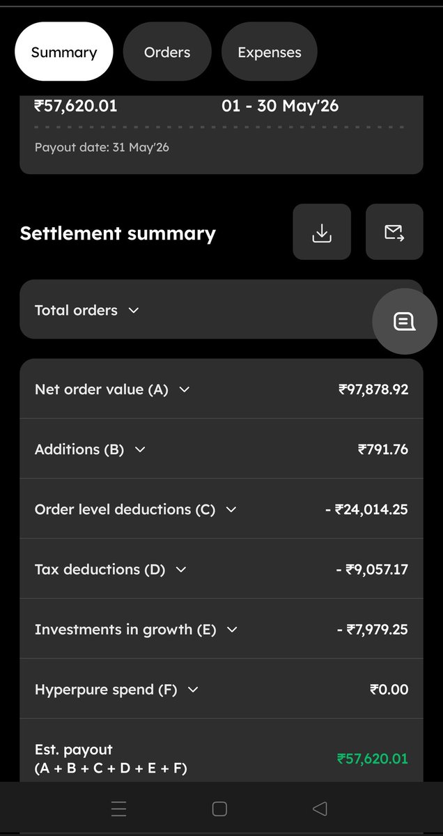 sidu29's tweet photo. Hey @zomatocare, we initially agreed on a 20% commission rate. 🤝 But it feels like you're deducting over 50% from our earnings! 😟 This is really impacting our hard work. Our restaurant partners are facing this issue? 📉 #Zomato
Need proper explanation https://t.co/3areuqoQk9