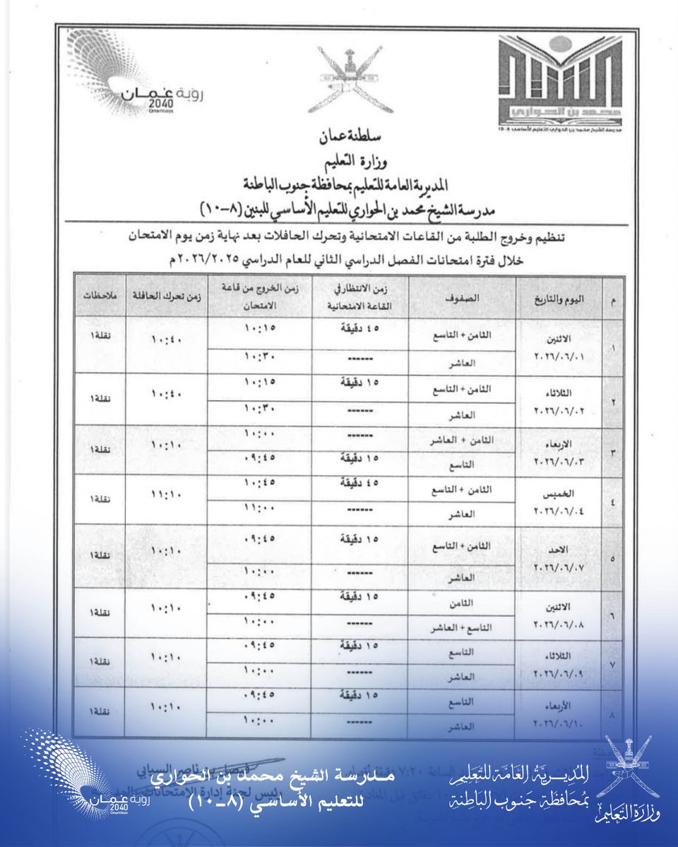 EduGovSbt3336's tweet photo. #فعاليات_تعليمية_جنوب_الباطنة
الأعزاء أولياء أمور الطلبة 
ستكون - إن شاء الله - حركة الحافلات عند نقاط النقلة  الأولى عند الساعة 
(٣٥ :٦ صباحا ) https://t.co/Fyp6LnvSys