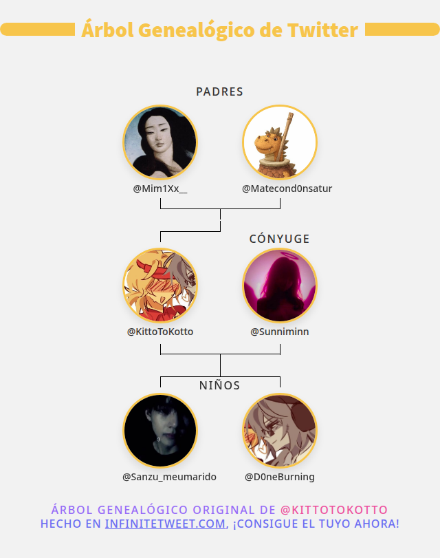 KittoToKotto's tweet photo. 👨‍👩‍👧‍👦 Mi Familia de Twitter:
👫 Padres: @Mim1Xx__ @Matecond0nsatur
👰 Cónyuge: @Sunniminn
👶 Niños: @Sanzu_meumarido @D0neBurning

➡️ https://t.co/7OR1LimjLk https://t.co/PaeanhjJdU