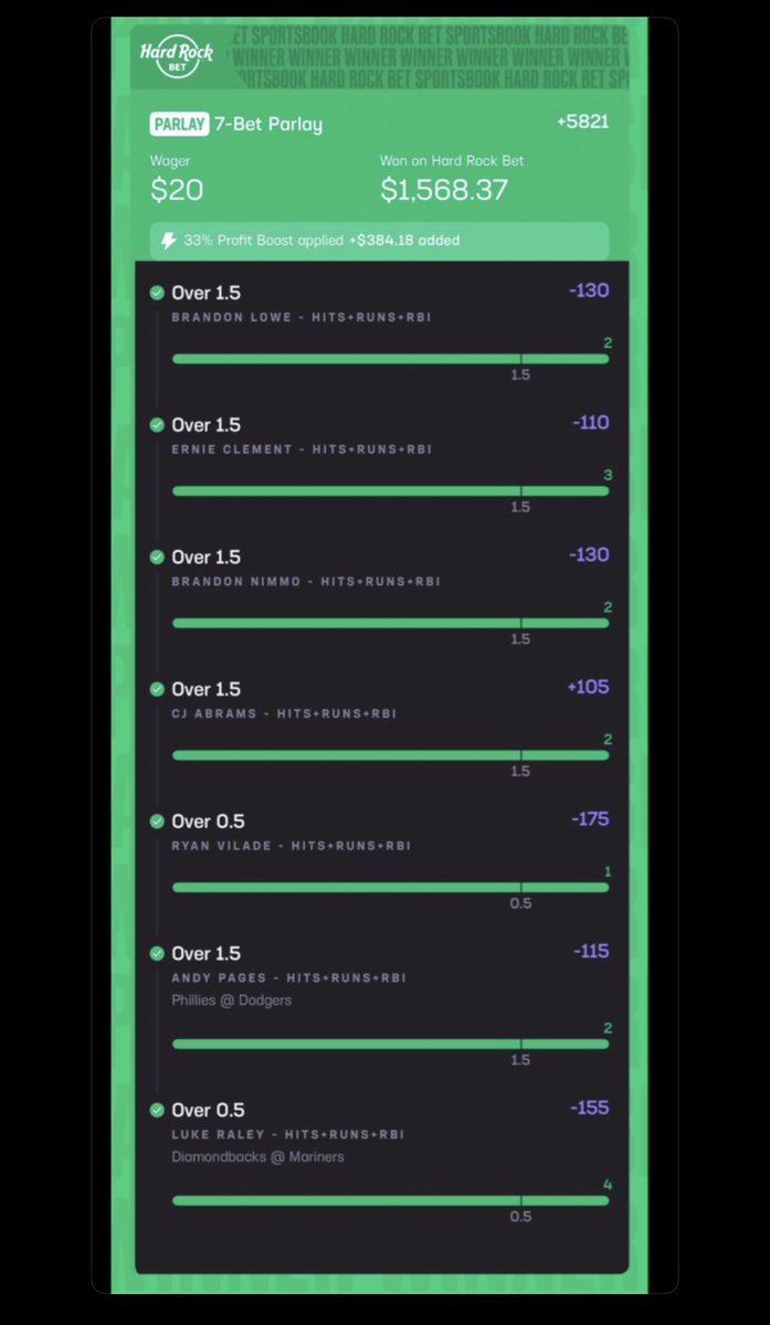 Furnacepicks's tweet photo. Dropping Home Runs free again at 300 likes comments RTs 💚🔥🤑

Danger Zone went crazy again yesterday 🔥🔥 +54 units total all FREE 

Slugger went crazy 🔥

HomerVerse profited 9 units. +159 units in MLB and counting. 

Ppl really donating to capper with 0 tracking still? https://t.co/GNzyfrqsTj
