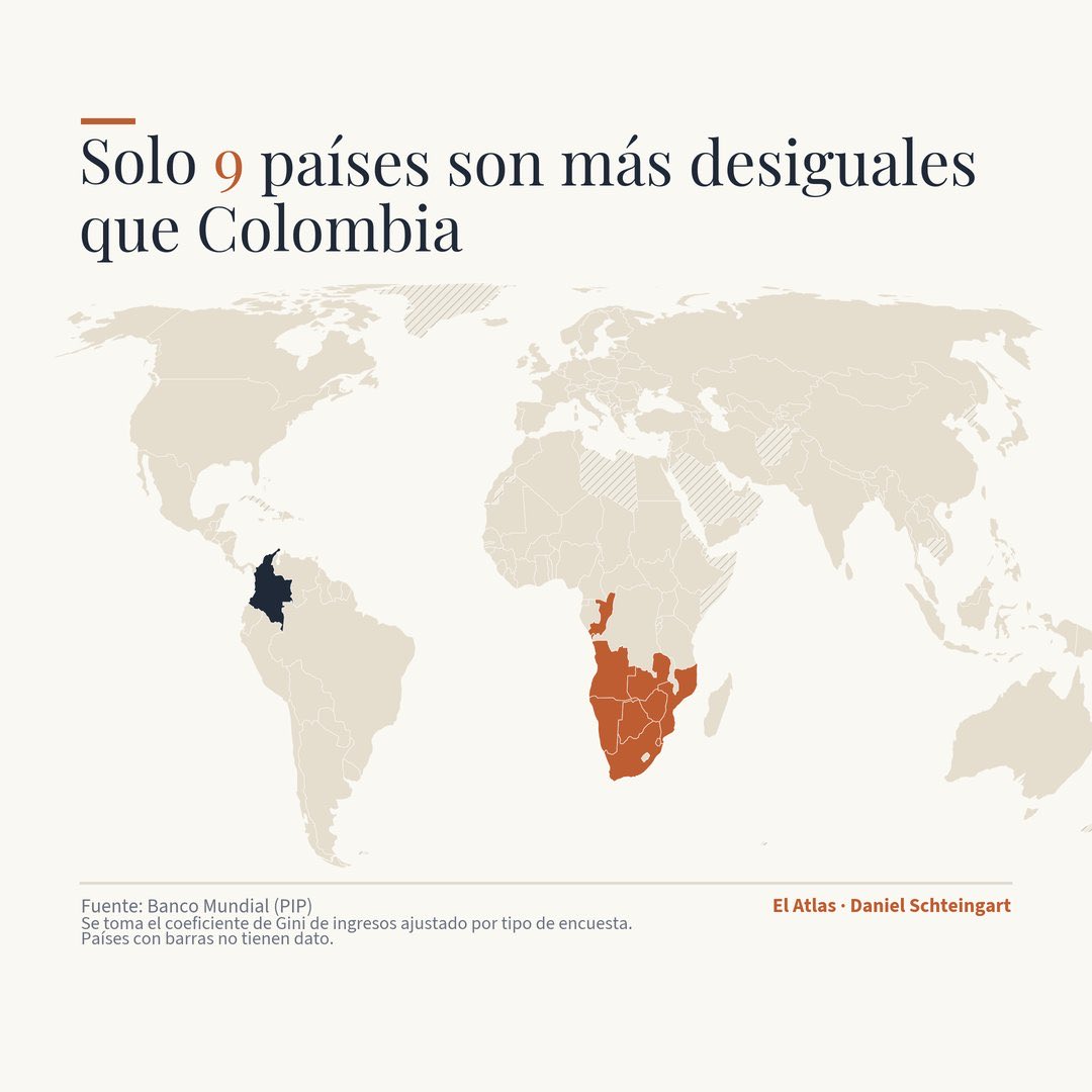 Tomás Molina tweet media
