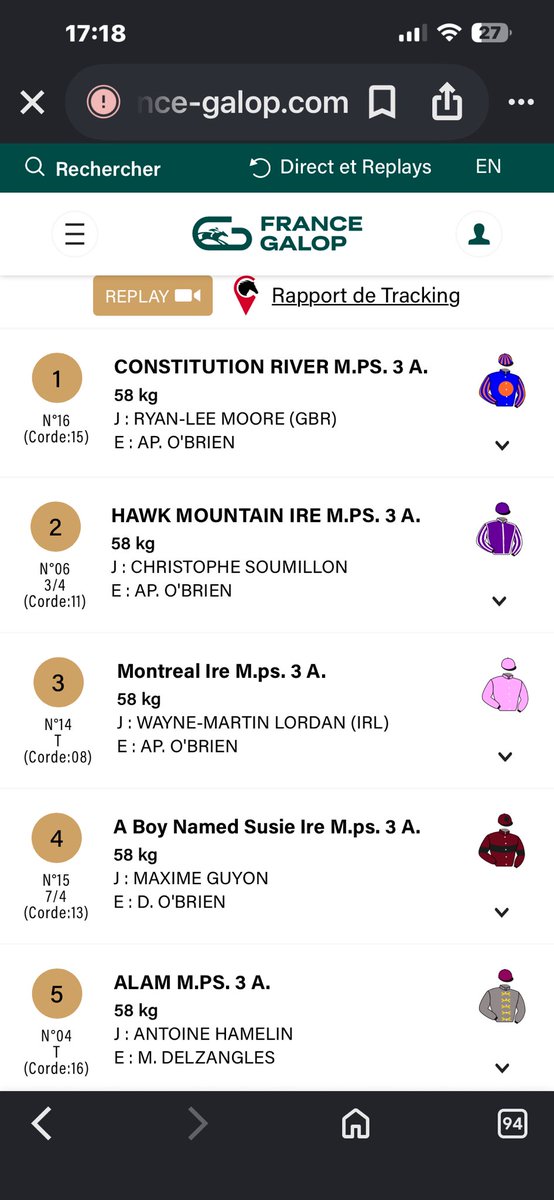 leomanteca's tweet photo. @PedroMercado1 @AgaloparTurf @fgchantilly https://t.co/Y7r7o7L2HI