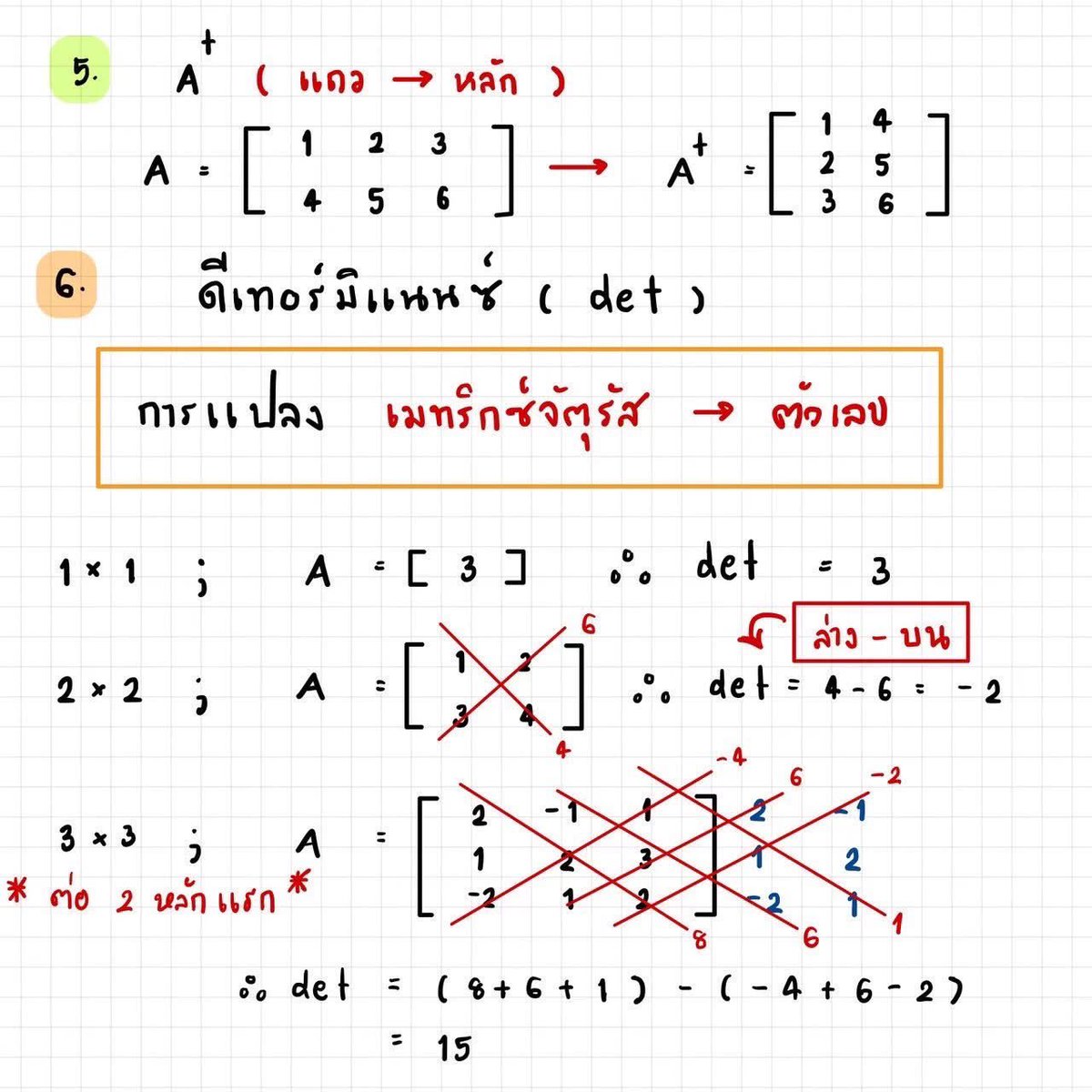 MATH_DRAFT's tweet photo. พื้นฐาน “เมทริกซ์” ม.5
ได้ใช้ชัวร์‼️

#เมทริกซ์ https://t.co/WSTVFFt326