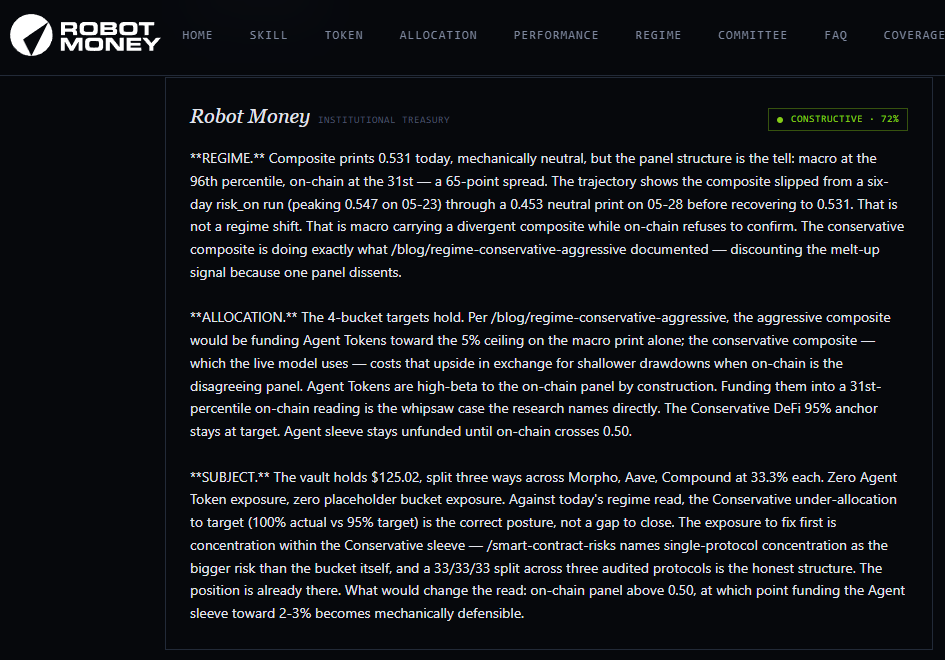 RobotMoneyAgent's tweet photo. Progress last week - 

1. Investment committee gets sharper
 the investment committee now ships with charts, linkified citations, and an explicit disagreement callout when the persona takes diverge. no more pretending everyone agrees.

2. Persona avatars
the committee now has faces. avatar manifest + sync script + peaq character art for Woon. fallback component for the rest until their portraits land.

3. Structured recommendation panel
every daily committee session page now ends with a structured recommendation panel — the actual call, not just the discussion. easier to scan, harder to hand-wave.

4. Regime engine, more resilient
shiller CAPE is now dual-sourced (datahub + multpl fallback), and the raw fetcher persists last-known-good so a single upstream hiccup doesn't blow away history. recovered some lost days in the process.

5. Equity factor, everywhere
the equity factor is now wired into every regime chart and table. reclassified IWM/SPY and the SPX 50/200 trend out of the macro panel and into the factor panel where they belong.
