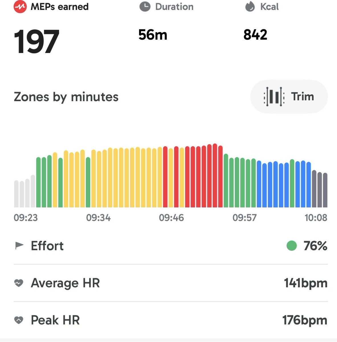 echofour's tweet photo. Remember “The Seven”
7 Rounds For Time
7 Handstand Push-Ups
7 Thrusters (135/95 lb)
7 Knees-to-Elbows
7 Deadlifts (245/165 lb)
7 Burpees
7 Kettlebell Swings
7 Pull-Ups
A suicide bomber killed seven CIA officers and one Jordanian at a remote base in Afghanistan (12/30/09) https://t.co/a4obGUZMO6