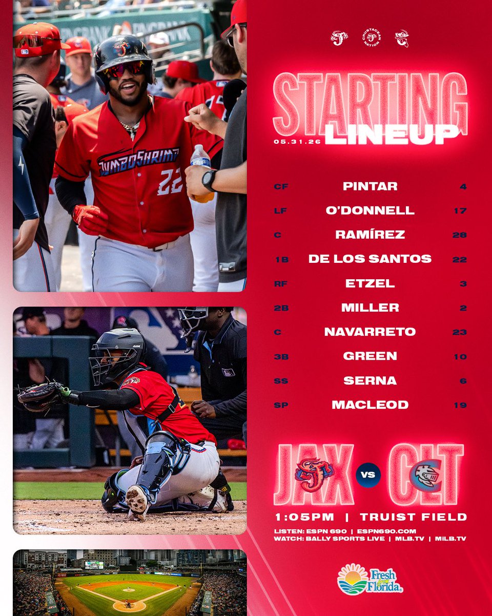TODAYS STARTING LINEUP 🍤: at Charlotte Knights ⚔️ 📍: Charlotte