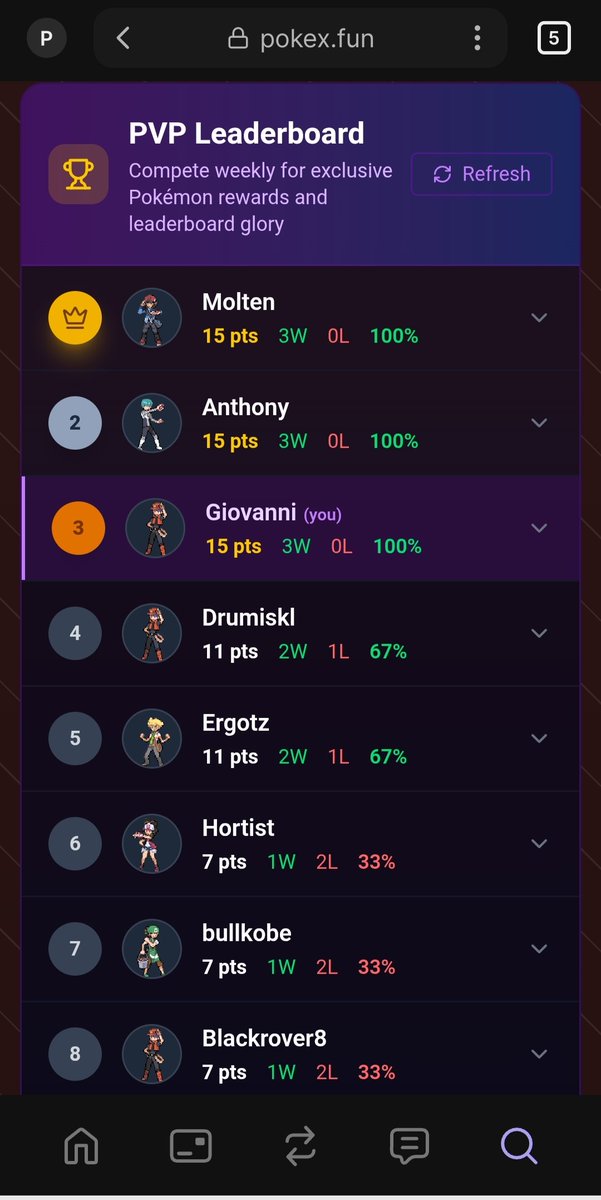 pokex_fun's tweet photo. Don't forget, Trainers, you can battle 3 times per day in PvP and climb the leaderboard.

Compete every week for exclusive Pokémon rewards based on your final ranking:

🏆 Rank #1 Exclusive Legendary Pokémon (Articuno this week)
🥈 Rank #2 – #5 Random Epic Pokémon
🥉 Rank #6 – #20 Random Rare Pokémon
🎁 Rank #21 – #50 Random Uncommon Pokémon
🎁 Rank #51+ Random Common Pokémon