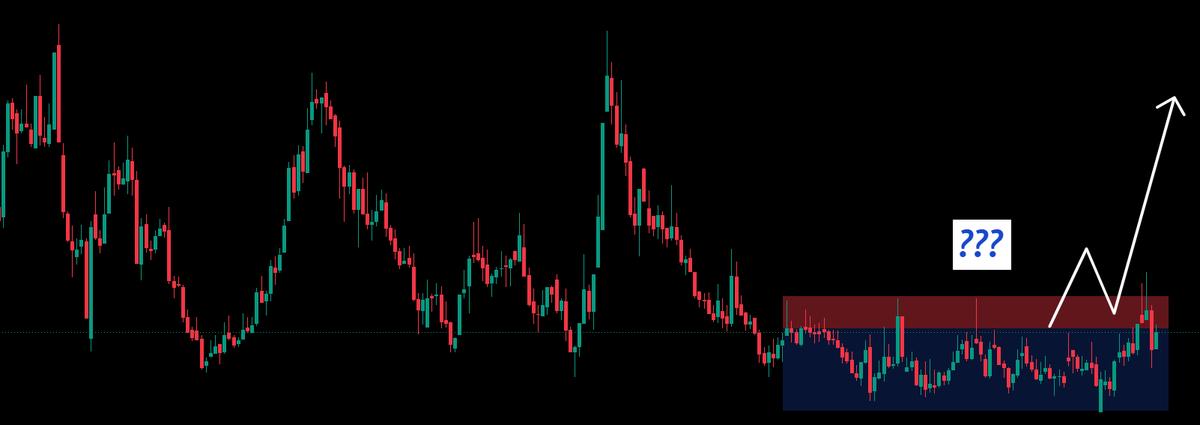 pasabeyborsa's tweet photo. Sektör: Enerji (grafik dolar bazlı)

Plan: Mavi bölgede sessizce toplanan mallar, kırmızı kutunun kazanılmasıyla sert bir ralliye hazırlanıyor olabilir.

Kafamdaki senaryo tamamen bu teknik yapı üzerine kurulu. Sizce bu grafikteki gizli dev hangisi?

Tahminleri alalım👇

#THYAO #tuprs #asels #sise #endeks #bist100 #xu100